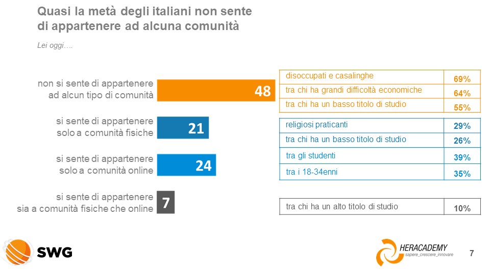 ./lib/ente_45/live_54/grassi_slide (7).JPG